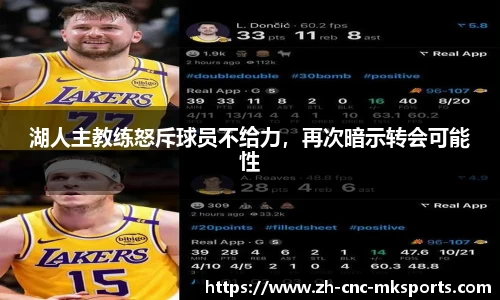湖人主教练怒斥球员不给力，再次暗示转会可能性