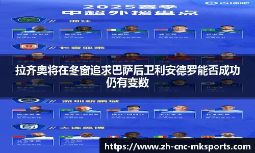 拉齐奥将在冬窗追求巴萨后卫利安德罗能否成功仍有变数
