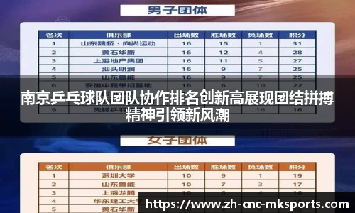 南京乒乓球队团队协作排名创新高展现团结拼搏精神引领新风潮