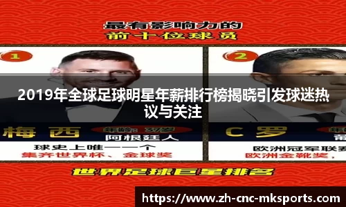 2019年全球足球明星年薪排行榜揭晓引发球迷热议与关注